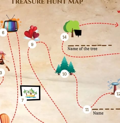 The treasure hunt parchment map with numbered trail markers and tree icons